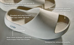 Men's Cloud Comfort Recovery Slides